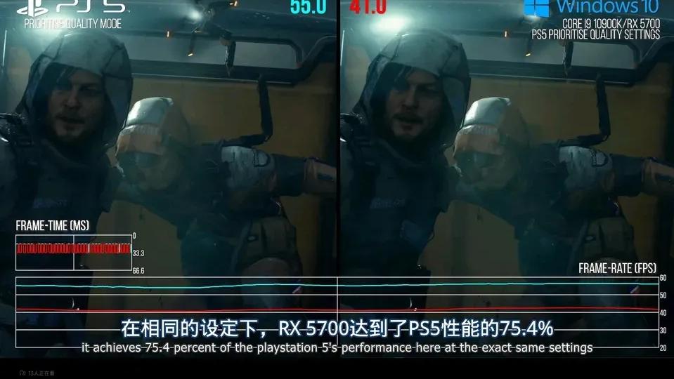 笔记本|PS5性能处于RTX2080和RTX2080 Super之间