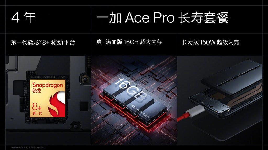 一加科技|一加Ace Pro发布！性能、散热、16GB内存全拉满，夏天玩游戏起飞