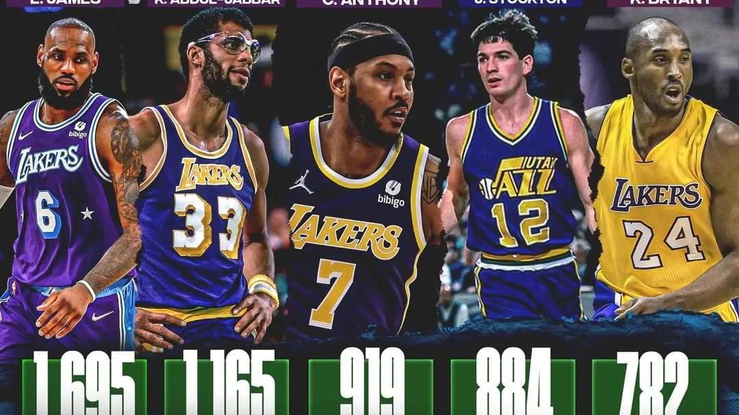 西装|美媒列出了职业生涯第19个赛季，单赛季总得分最高的五名球员