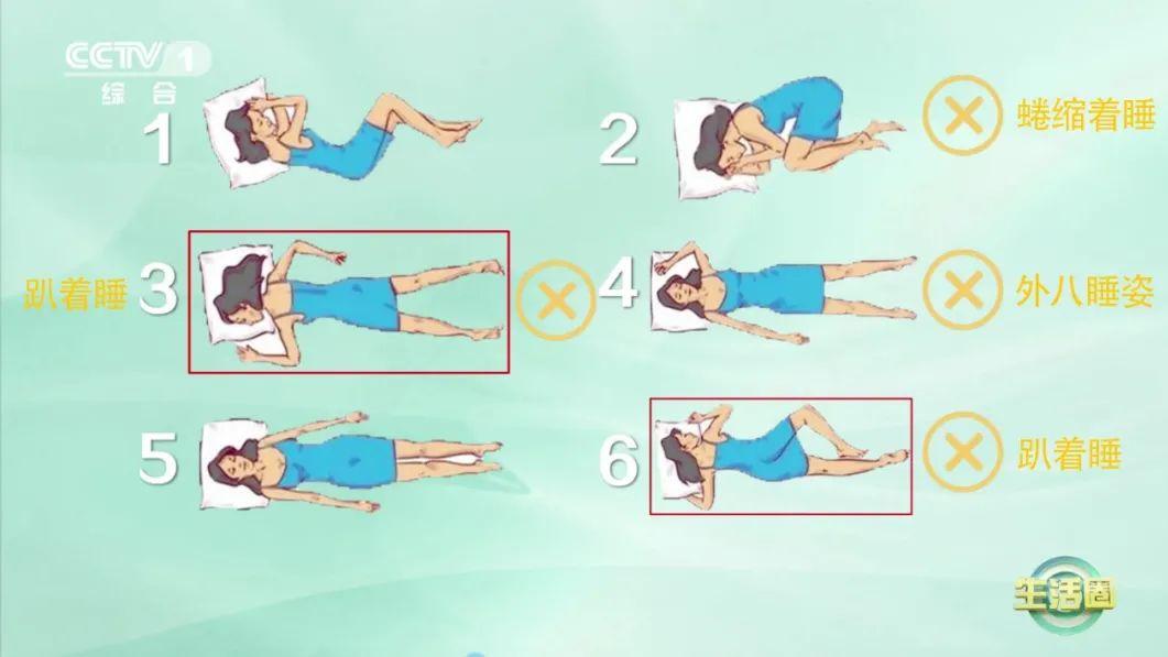 睡眠质量|好睡姿堪比长寿养生操！掌握这种睡眠仪式帮你提高睡眠质量