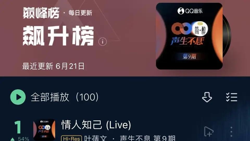 林子祥|《声生不息》第九期已经结束，你最喜欢那首歌