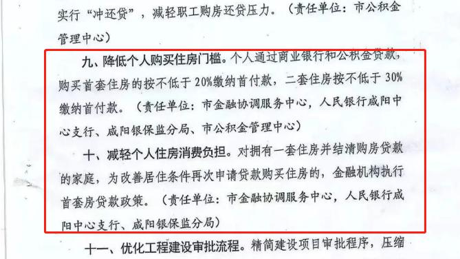 先降利率, 再降首付, 西安楼市到底怎么了...