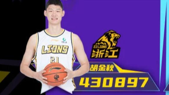 付豪|CBA三消息：广厦核心进全明星，阿不都实至名归，付豪压哨被淘汰