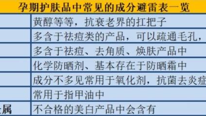燃脂 怀孕一定要用“孕妇专用”护肤品？孕妈：护肤首先要搞懂这三点