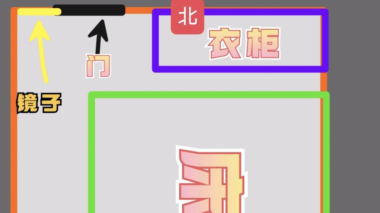 镜子风水：卧室里放了镜子，经常做恶梦有什么说法，如何解决？