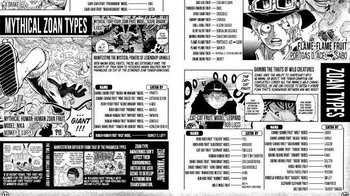 海贼王|海贼王资料《Road To Laugh Tale》第3期全图（英文版）早期大和设定模糊，官方认定路飞双