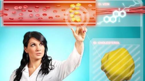 胆固醇|低密度脂蛋白升高增加心梗风险，多高才算严重？举例为你说清