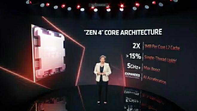 小米科技|13代酷睿和Zen4抢先前瞻，买谁已经很明显