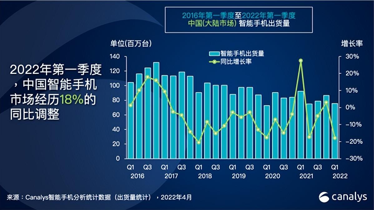 华为荣耀|赵明愿望实现，荣耀首次国内登顶