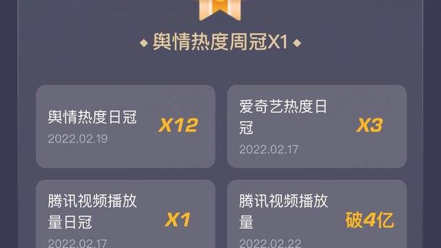 河神2|15天播放量破4亿，拿下17个冠军，刘涛这次终于选到了“王炸”