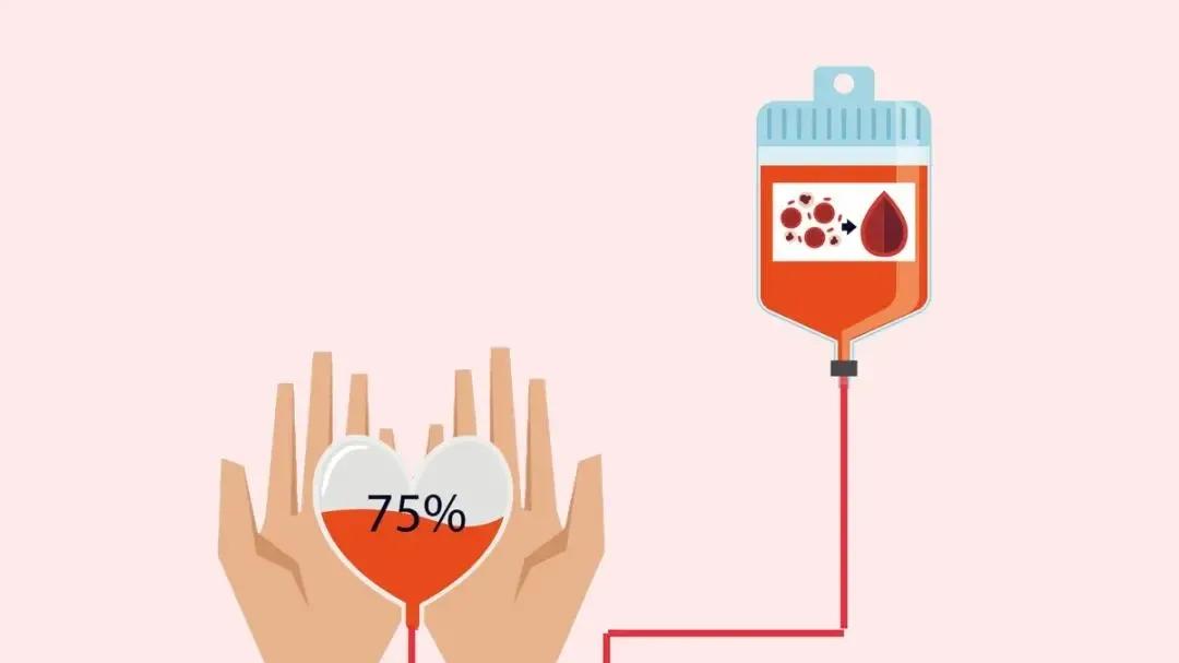 卵巢早衰|癌症患者贫血怎么办？除了输血和药物治疗还有食疗法宝！