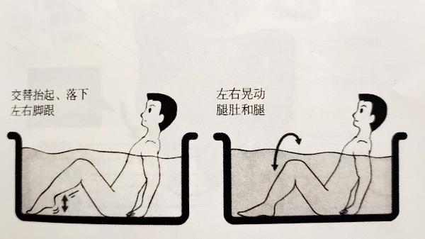 日常泡澡时有助于减肥的一些训练