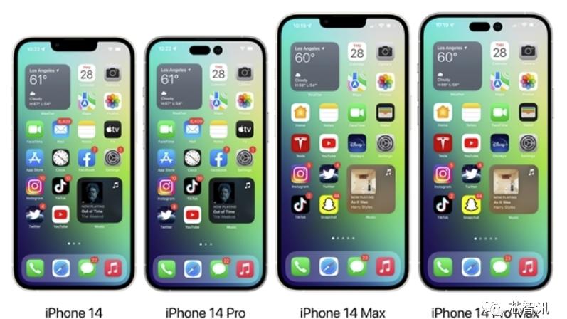 iPhone14|iPhone14 Pro系列出货比例升至55%~60%，四大供应商将直接受益