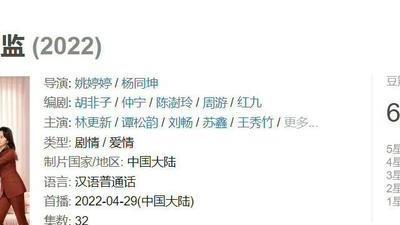 豆瓣|《请叫我总监》豆瓣开分，剧中哪个角色更加戳中人心