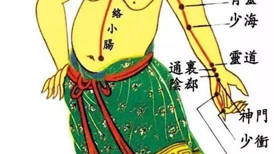 |这条“ 筋 ”揉开了，失眠去无踪！