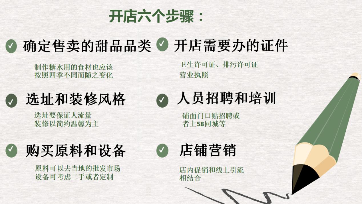 黄澜|小成本创业之怎样开一家赚钱的糖水甜品店？