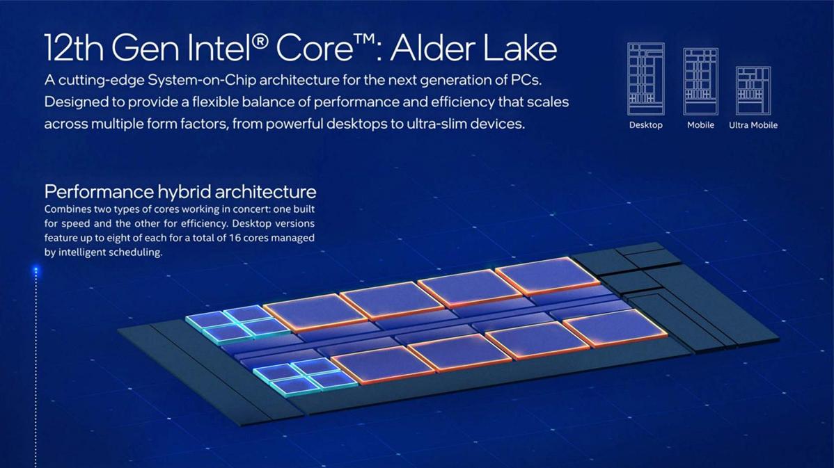 数据库|Alder Lake-HX移动处理器准备中，将直接使用桌面8P-8E内核