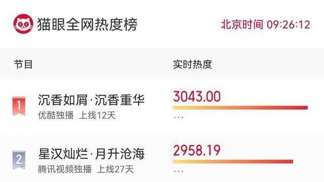 韩雪|接档《高山清渠》！现实题材剧来了，王雷韩雪联手，徐百慧助力