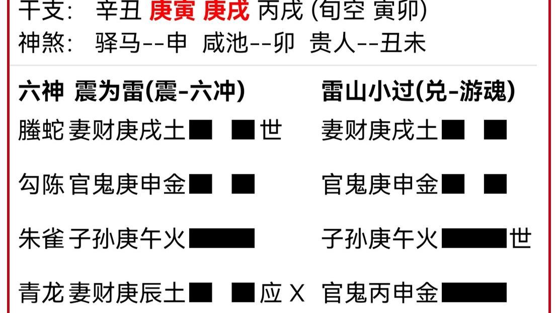 |周易预测：找工作