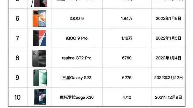 雷军|雷军拿手好戏，12+256GB仅售3899，想不大卖都难