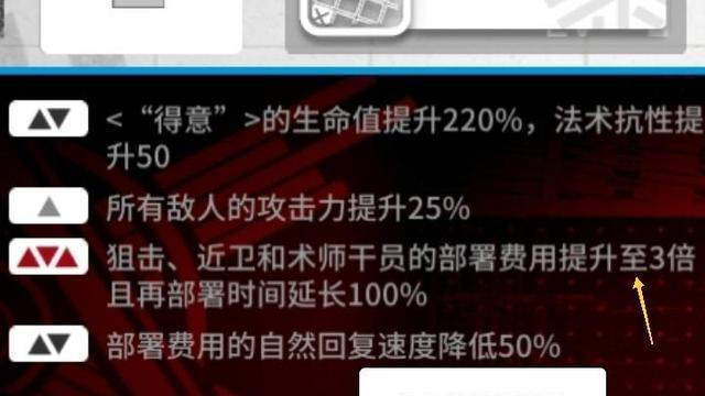 狙击|当狙击、术师和近卫这仨职业被限制了该如何？其余职业依旧有力量