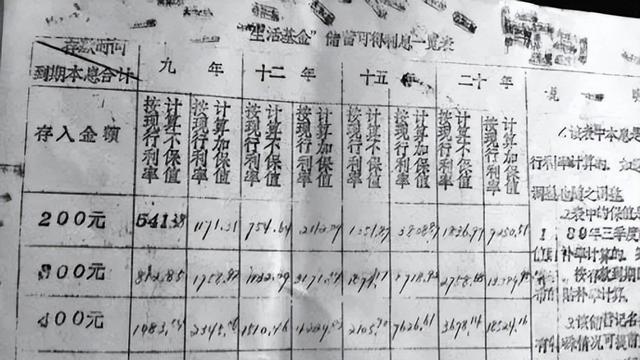 1989年河北男子存2000定期, 20年后银行拒不兑付: 利息太高给不了