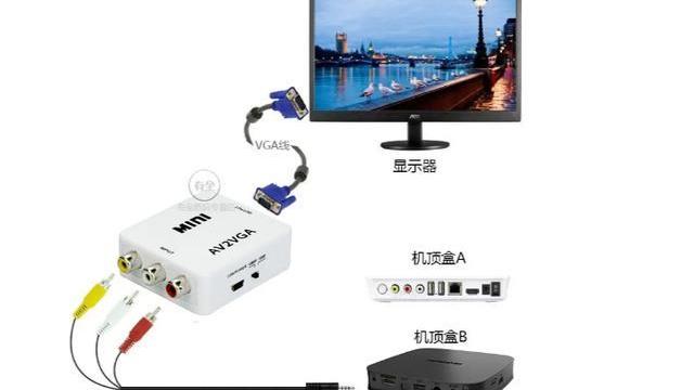 显示器|显示器可以连接机顶盒看电视么？可以观看，但需要“它”