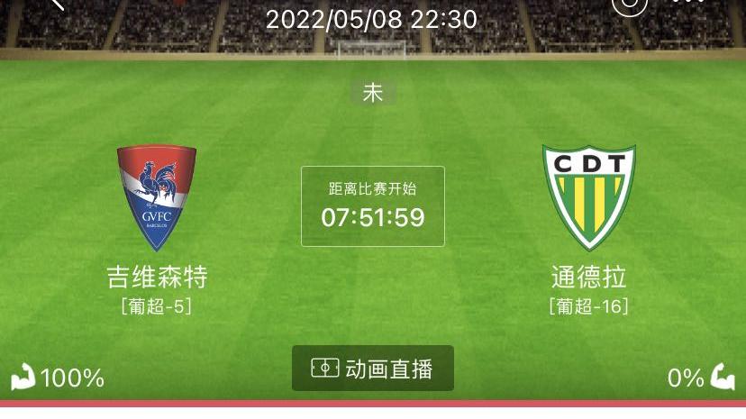 吉维森特|5.8日精选足球赛事：弗拉门状态良好，吉维森特抢分势在必行（附扫盘）