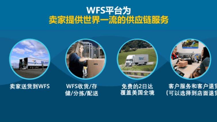 沃尔玛|增长迅速！对标亚马逊FBA的沃尔玛WFS同比增长500%