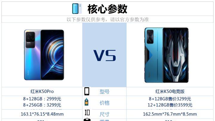 红米手机|红米K50Pro和红米K50电竞版之间，买哪款更合适？