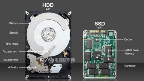 微软|用了两年的固态，掉速严重，还能恢复原来的速度？