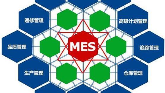 神州数码|RFID数据采集成为MES系统精准数据