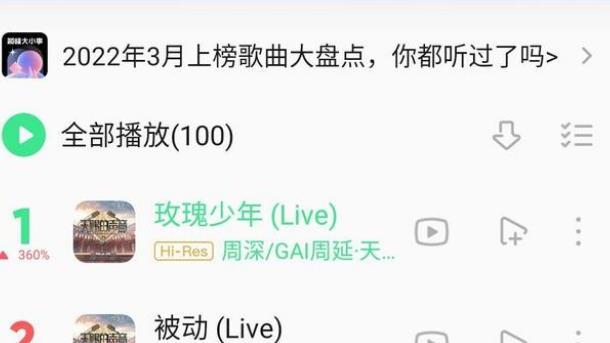 玫瑰少年|QQ音乐飙升榜风起云涌：玫瑰少年登顶，周深与GAI证明了自己
