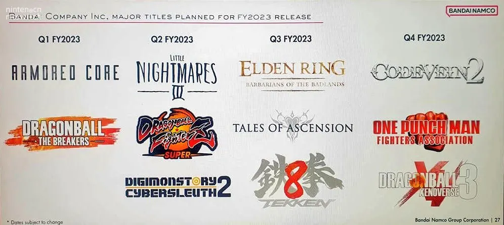 龙珠超|黑客泄露万代发售计划！装甲核心、龙珠超宇宙3在列