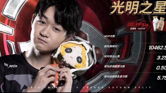 第五人格|第五人格：皮皮虾即将重新归来，守卫最强监管者？再冲一次FMVP