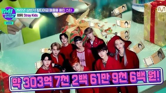 韩元|韩国明星22上半年收入前十排行榜出炉，全智贤、李秉宪等人入围！