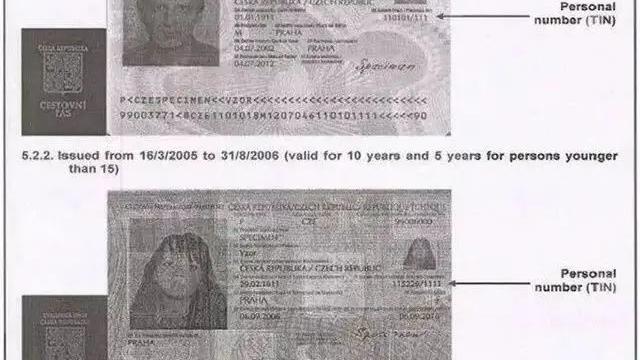 入籍捷克需要如何交税? 清单列出