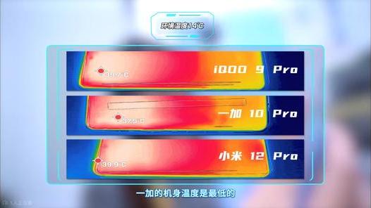 一加科技|一加10 Pro换机体验，看重续航和游戏可选