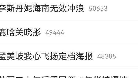 我心飞扬|悄悄撤档，又高调定档，官微连评论不敢开，《我心飞扬》注定扑？