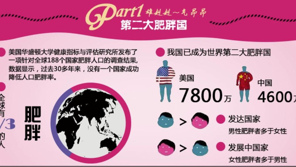 最贪吃的英国国王 亨利八世 被形容像猪一样能吃