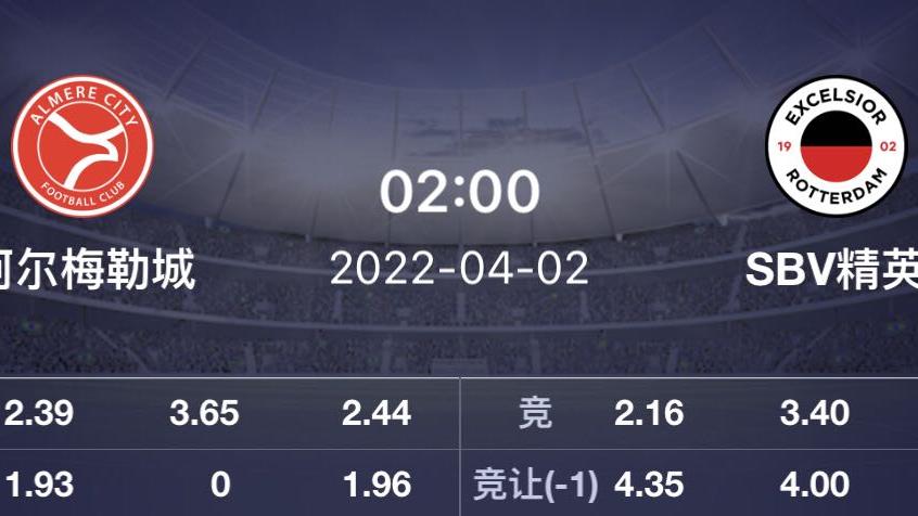 沙尔克04|周五二串一赛事分析，阿水天天出精彩。