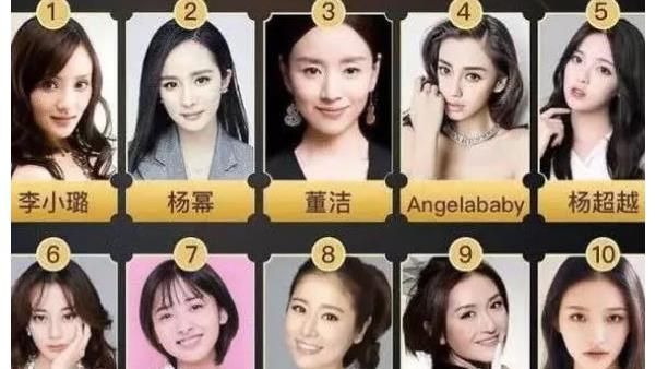 豆瓣|豆瓣评选出最喜欢和最讨厌的女星，网友：这才是真的排名