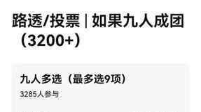 王心凌|《乘风破浪3》：网友票选的成团名单，王心凌仅排第6，你认同吗