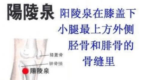 燃脂|气机不畅百病生，老中医告诉你一个穴位，通肝胆、调气机、消诸病