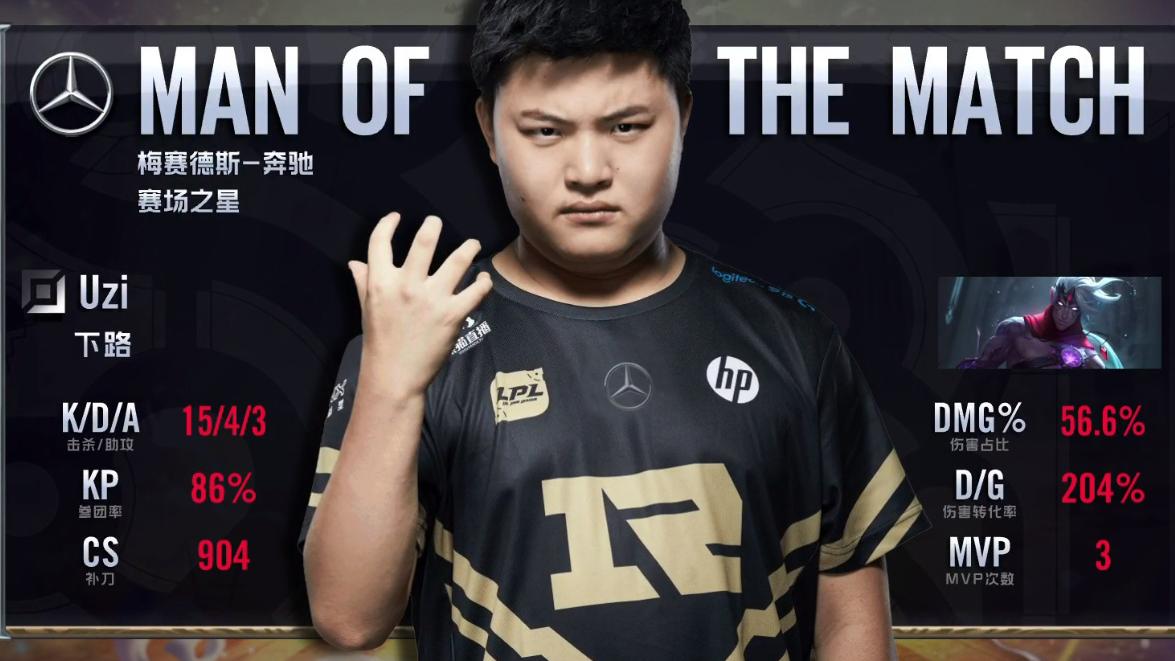 LOL：如果给你Uzi的一半身家，但必须承受Uzi背负的网络谩骂，你能接受吗？