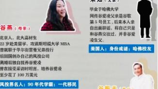 谷爱凌|太暖了，18岁谷爱凌从后面抱住苏翊鸣！家族版图曝光：三代人都是精英
