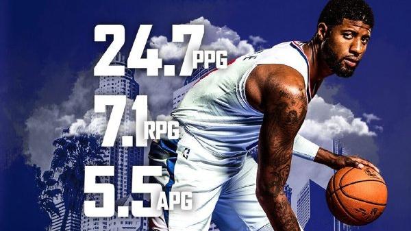 快船队|炸了！NBA又要大变天！乔治终于回来！首秀时间基本确定