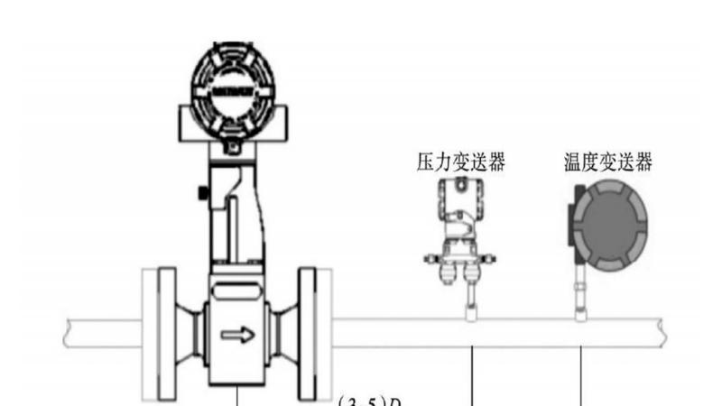 涡街流量计如何安装在水平管道上？安装时需要注意什么？