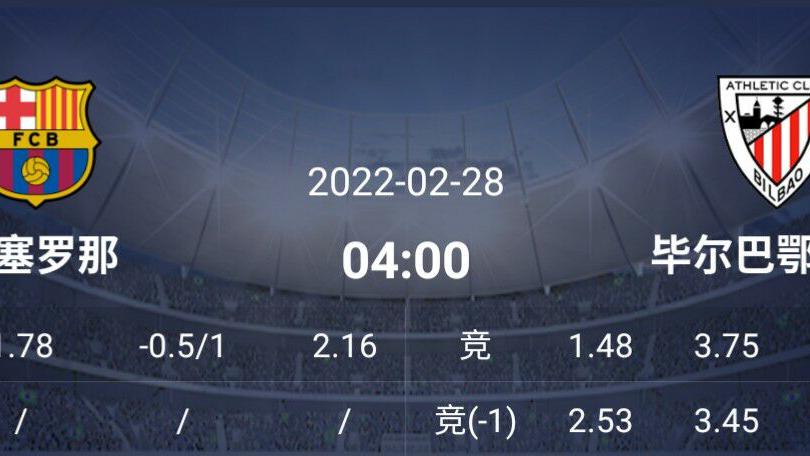 那不勒斯|拉齐奥 VS 那不勒斯相同命运谁能及时找回状态? 毕尔巴鄂是硬骨头？