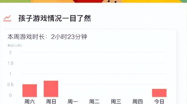 网易游戏|网易游戏积极探索人脸识别功能，持续升级未成年保护系统